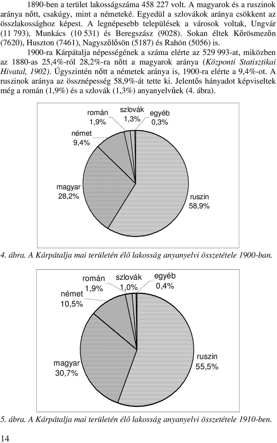 1900-ra Kárpátalja népességének a száma elérte az 529 993-at, miközben az 1880-as 25,4%-ról 28,2%-ra nıtt a magyarok aránya (Központi Statisztikai Hivatal, 1902).