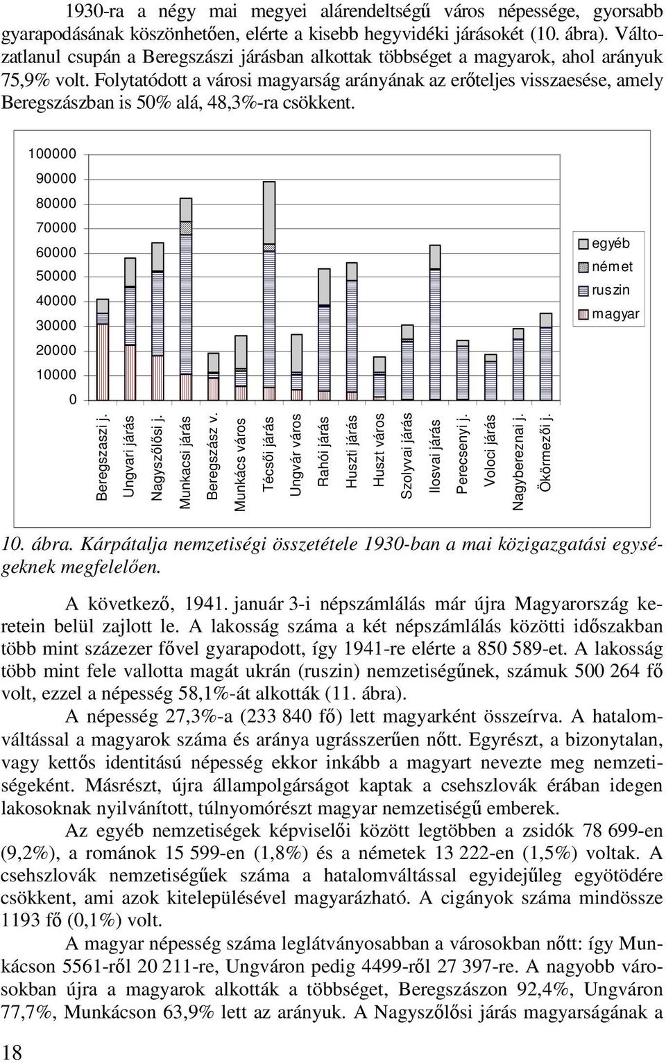 Folytatódott a városi magyarság arányának az erıteljes visszaesése, amely Beregszászban is 50% alá, 48,3%-ra csökkent.