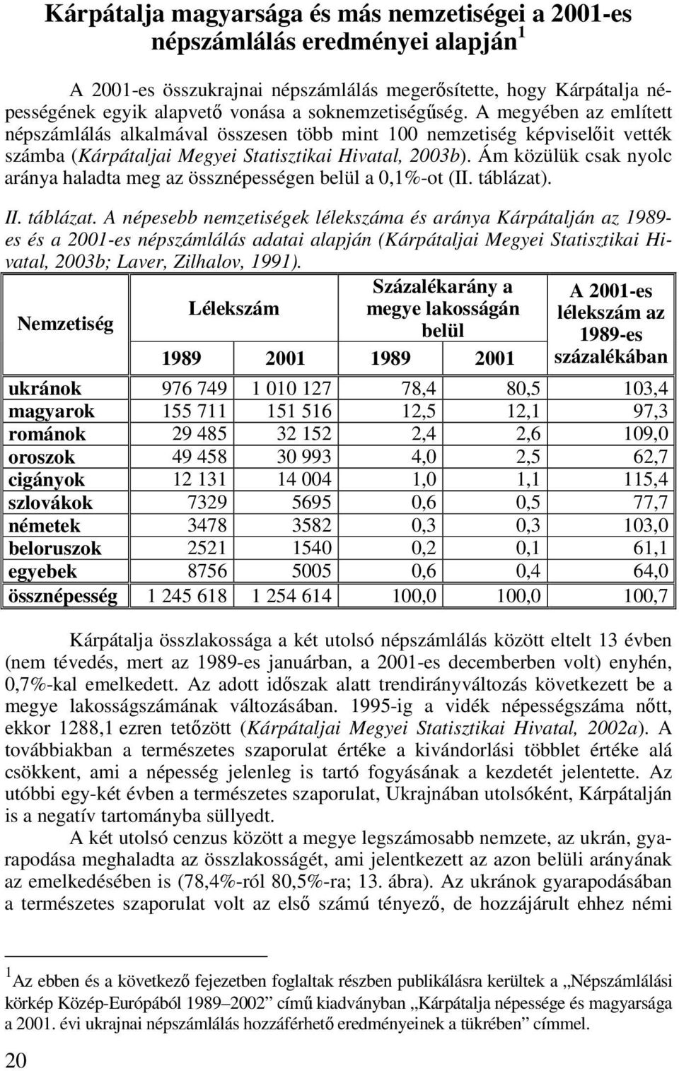 Ám közülük csak nyolc aránya haladta meg az össznépességen belül a 0,1%-ot (II. táblázat)