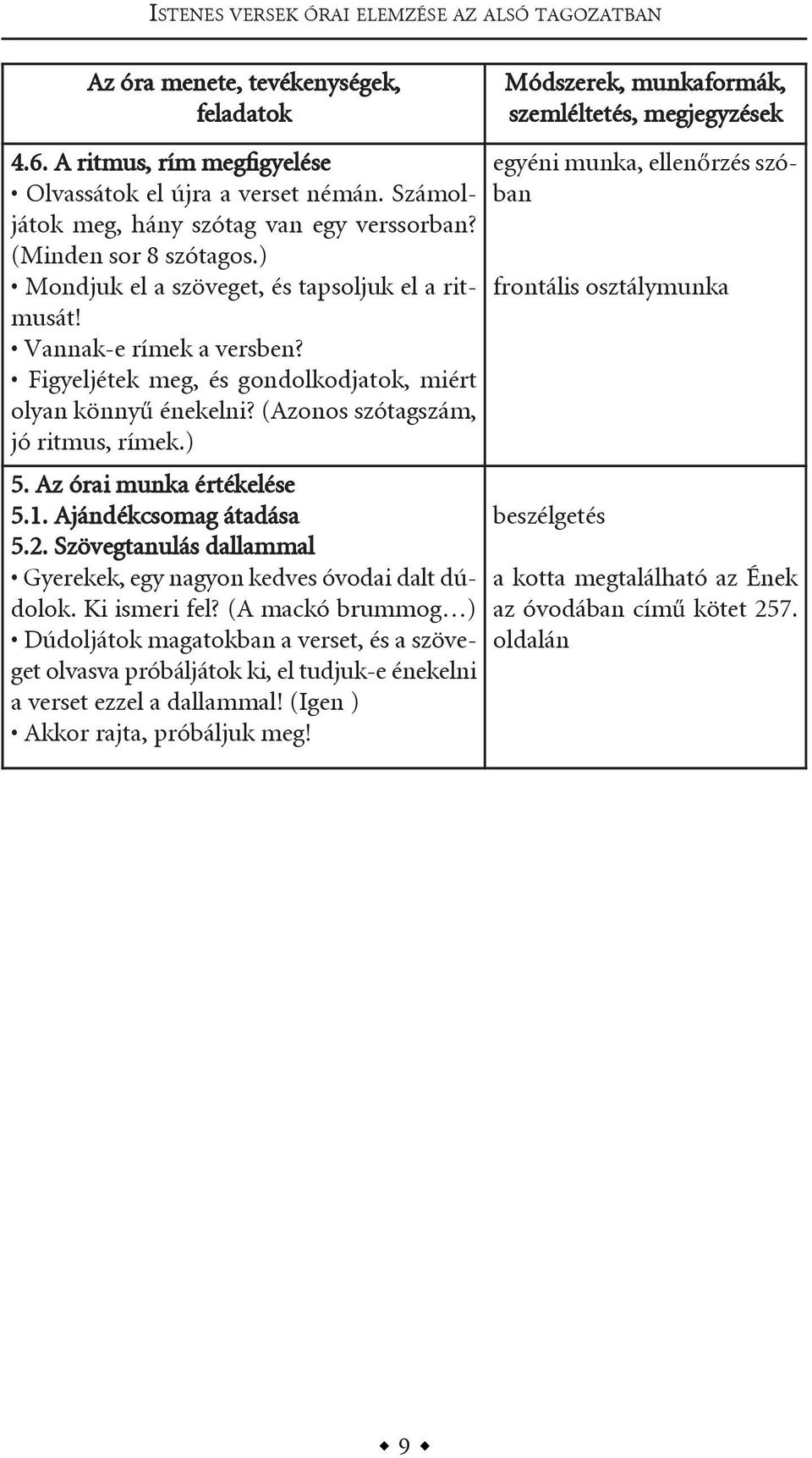 az órai munka értékelése 5.1. ajándékcsomag átadása 5.2. szövegtanulás dallammal gyerekek, egy nagyon kedves óvodai dalt dúdolok. ki ismeri fel?