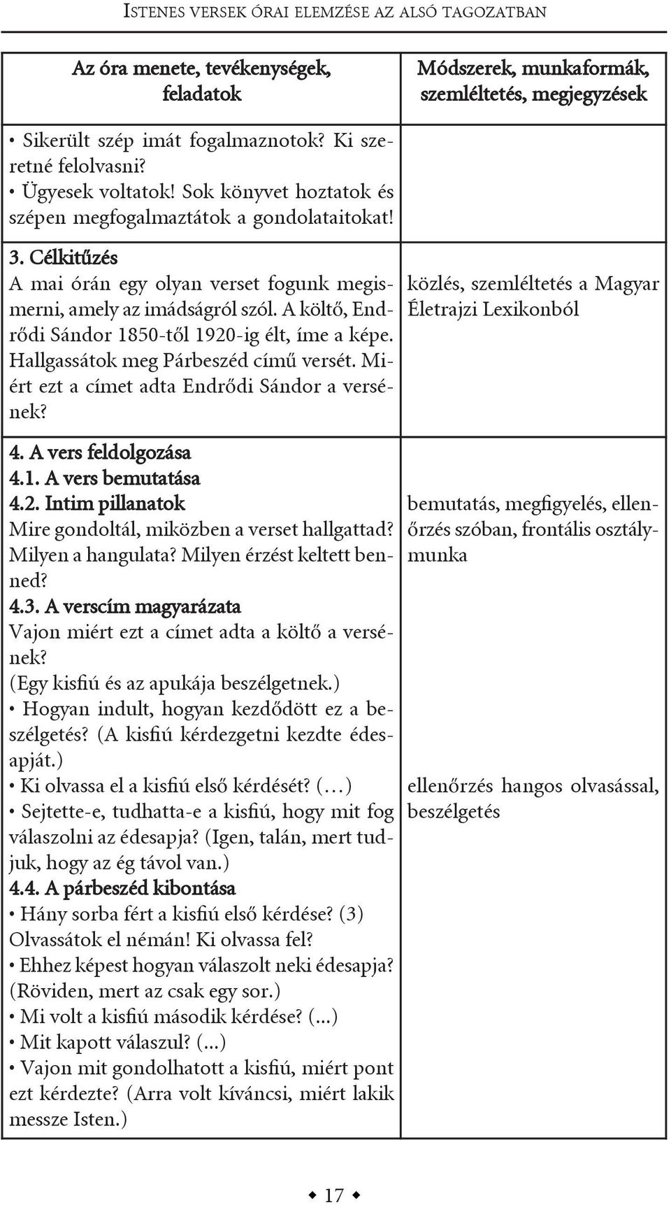 miért ezt a címet adta endrődi sándor a versének? 4. a vers feldolgozása 4.1. a vers bemutatása 4.2. Intim pillanatok mire gondoltál, miközben a verset hallgattad? milyen a hangulata?