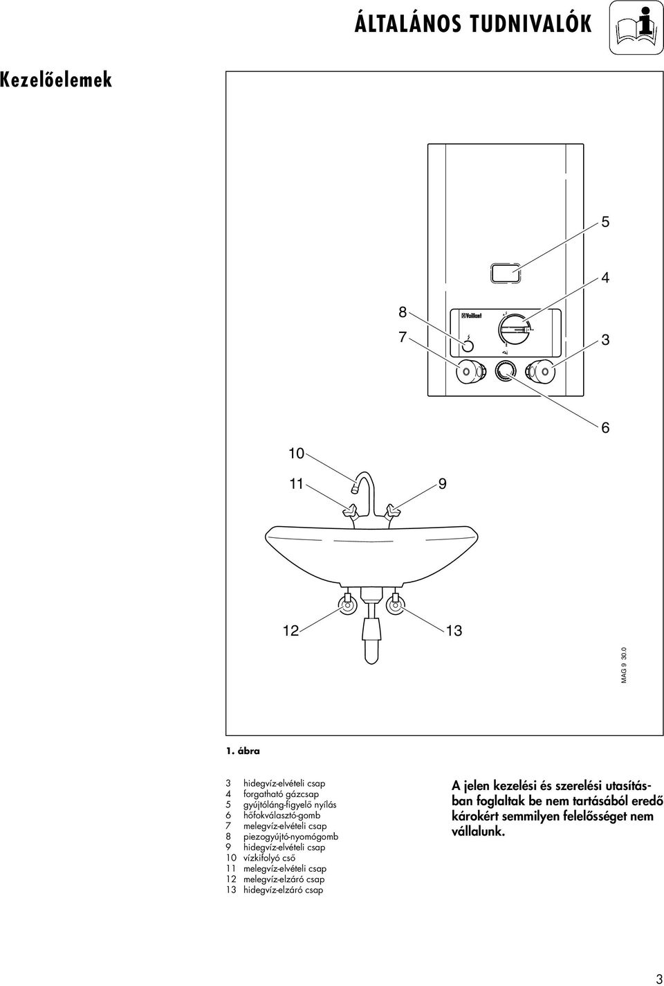 melegvíz-elvételi csap 8 piezogyújtó-nyomógomb 9 hidegvíz-elvételi csap 10 vízkifolyó cső 11 melegvíz-elvételi csap