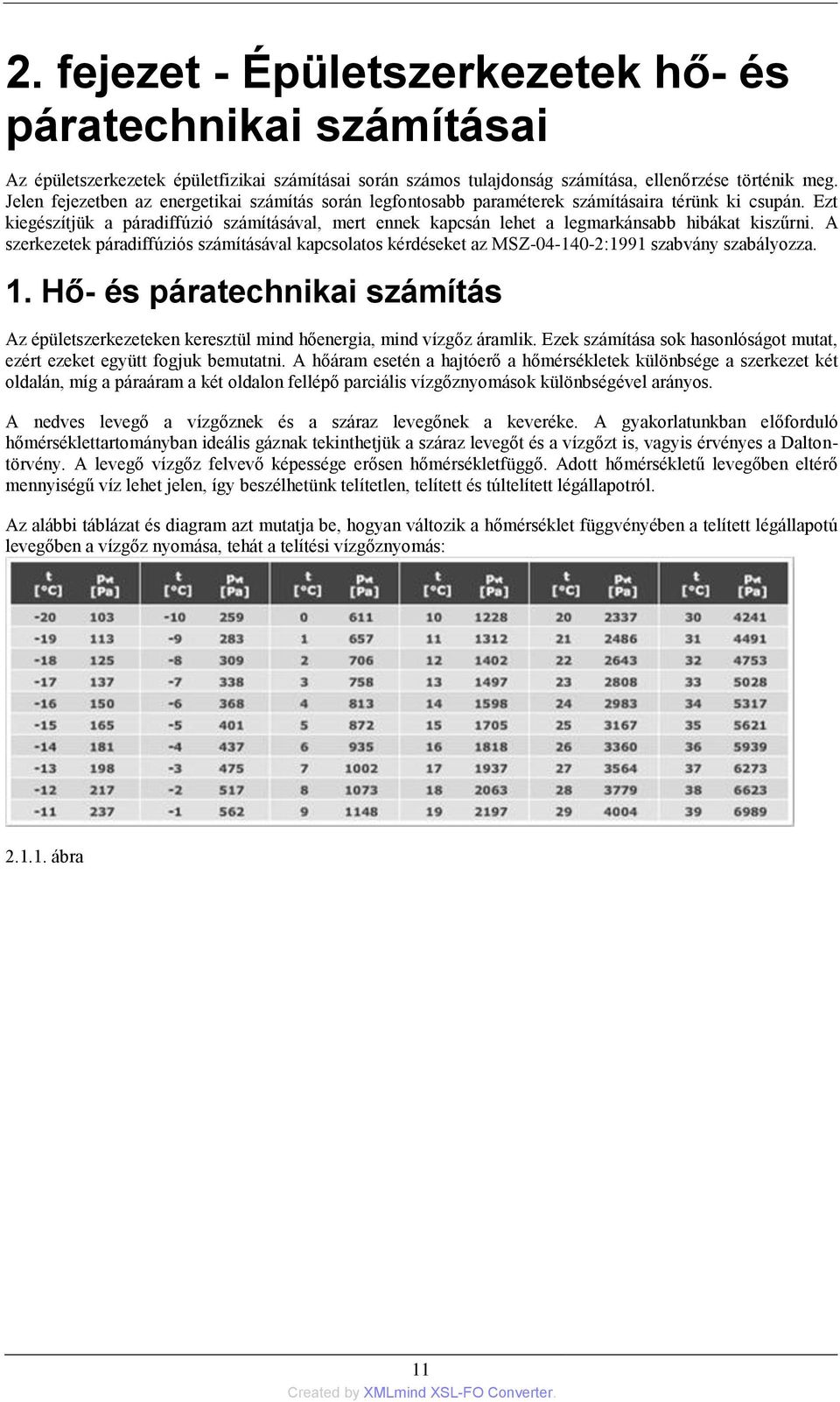 Ezt kiegészítjük a páradiffúzió számításával, mert ennek kapcsán lehet a legmarkánsabb hibákat kiszűrni.