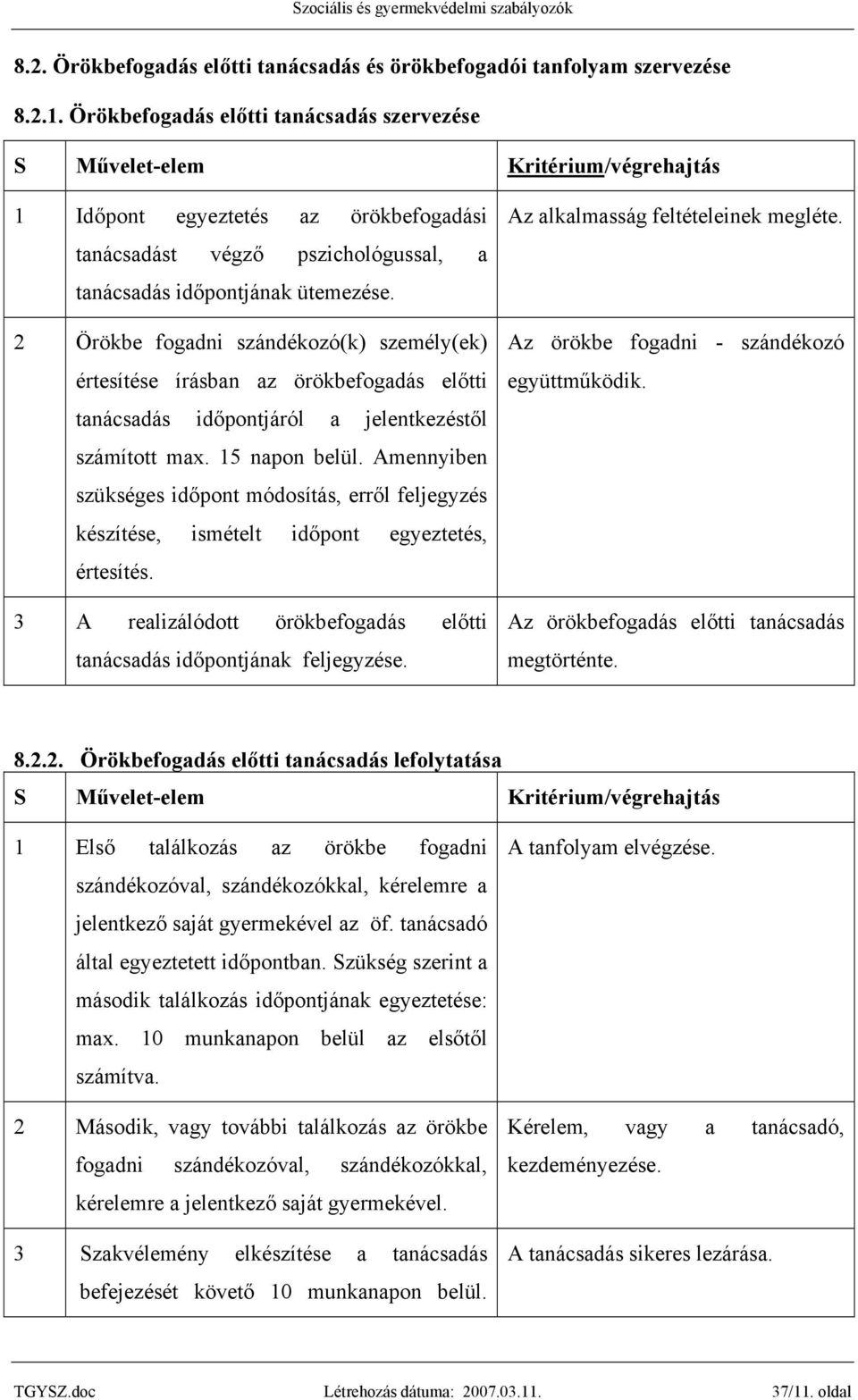 2 Örökbe fogadni szándékozó(k) személy(ek) értesítése írásban az örökbefogadás előtti tanácsadás időpontjáról a jelentkezéstől számított max. 15 napon belül.