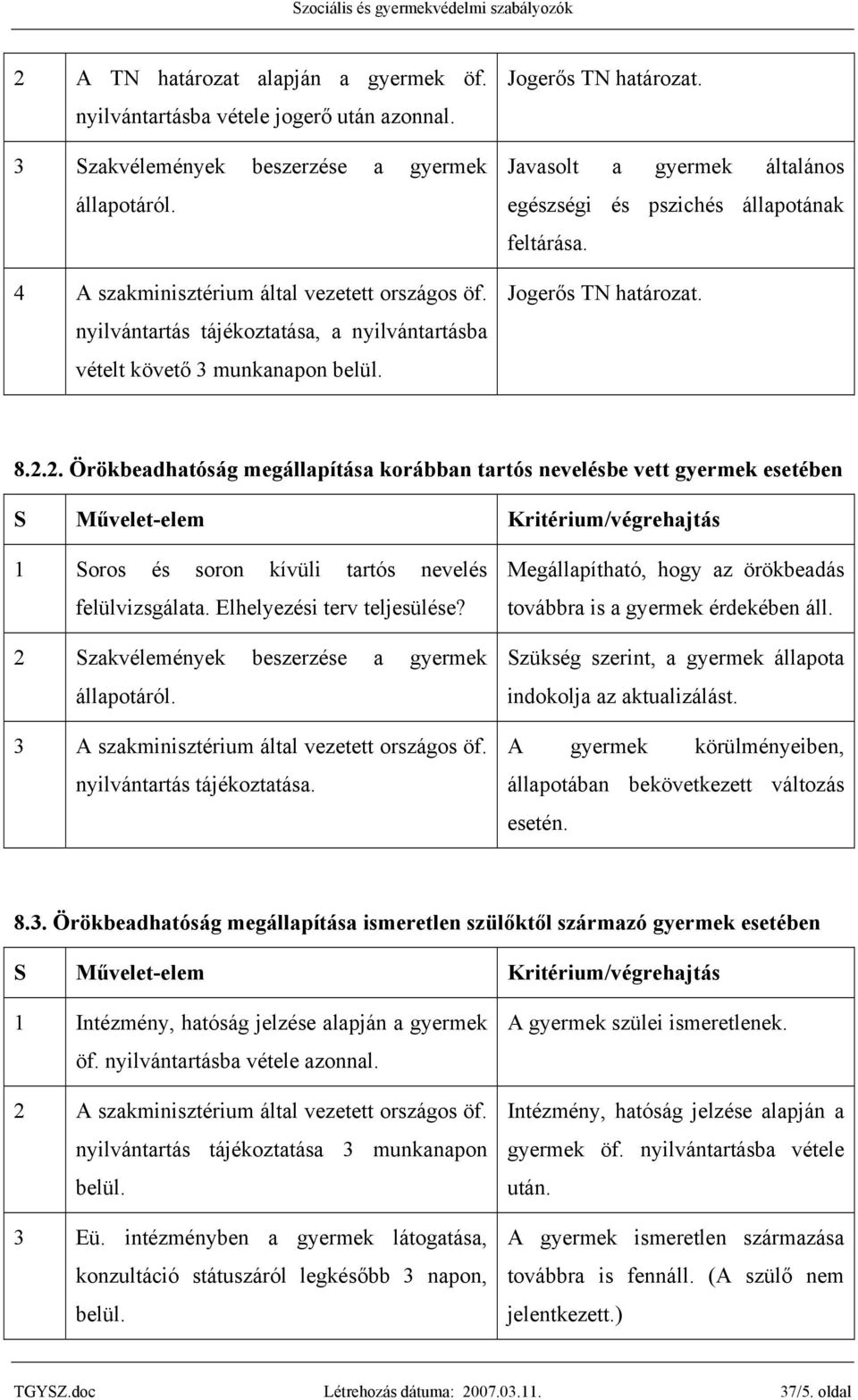 2.2. Örökbeadhatóság megállapítása korábban tartós nevelésbe vett gyermek esetében 1 Soros és soron kívüli tartós nevelés felülvizsgálata. Elhelyezési terv teljesülése?