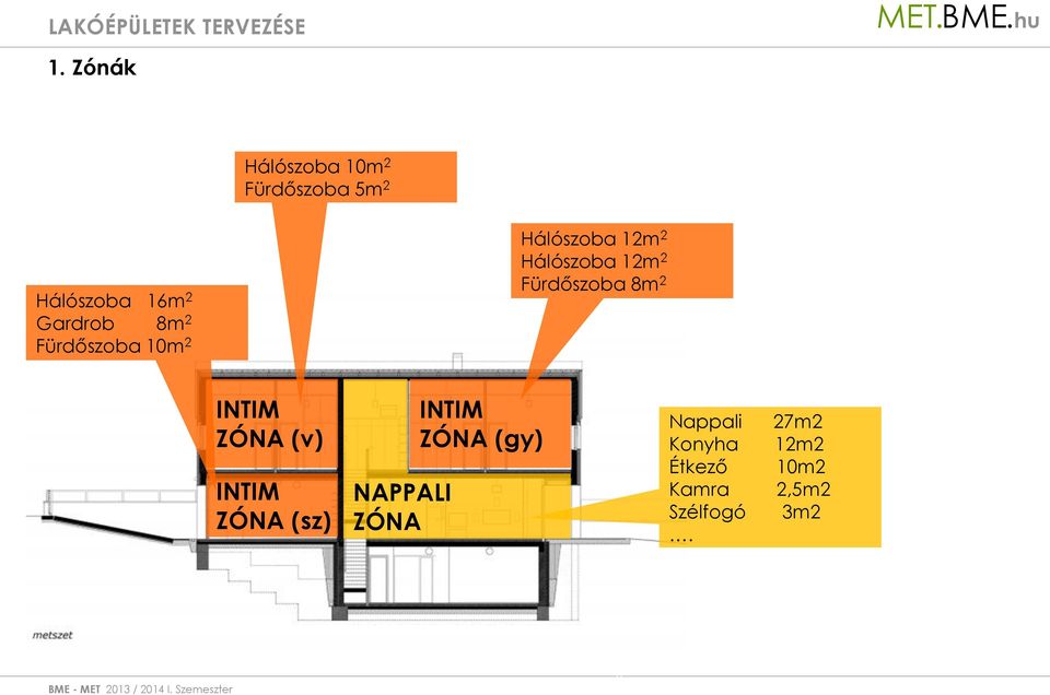 Hálószoba 12m 2 Fürdőszoba 8m 2 (v) (sz) NAPPALI (gy)