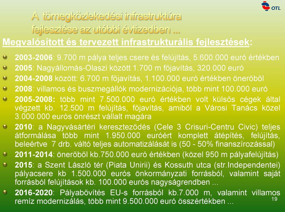 000 euró értékben volt külsős cégek által végzett kb. 12.500 m felújítás, főjavítás, amiből a Városi Tanács közel 3.000.000 eurós önrészt vállalt magára 2010: a Nagyvásártéri kereszteződés (Cele 3 Crisuri-Centru Civic) teljes átformálása több mint 1.