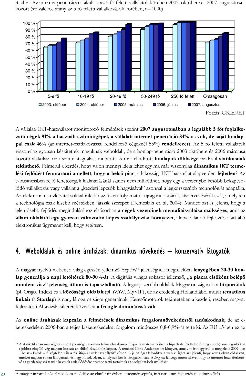 2003. október 2004. október 2005. március 2006. június 2007.