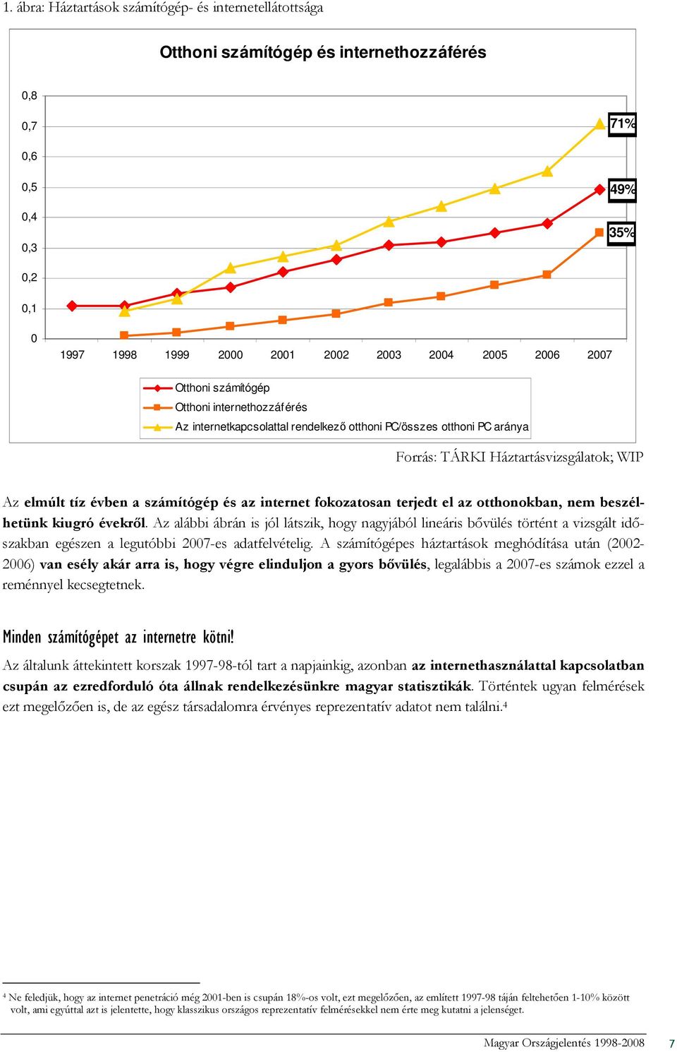 internet fokozatosan terjedt el az otthonokban, nem beszélhetünk kiugró évekrıl.