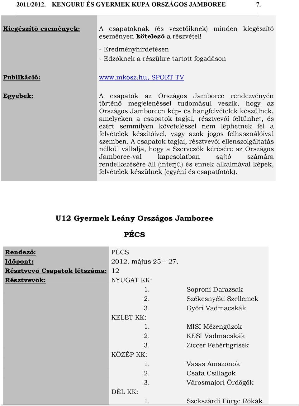 hu, SPORT TV Egyebek: A csapatok az Országos Jamboree rendezvényén történı megjelenéssel tudomásul veszik, hogy az Országos Jamboreen kép- és hangfelvételek készülnek, amelyeken a csapatok tagjai,