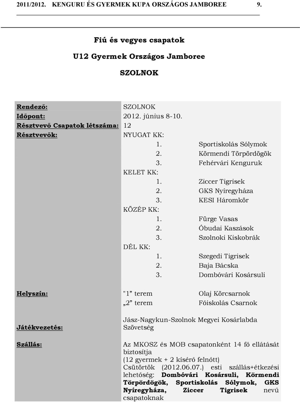 KESI Háromkör KÖZÉP KK: 1. Fürge Vasas 2. Óbudai Kaszások 3. Szolnoki Kiskobrák DÉL KK: 1. Szegedi Tigrisek 2. Baja Bácska 3.