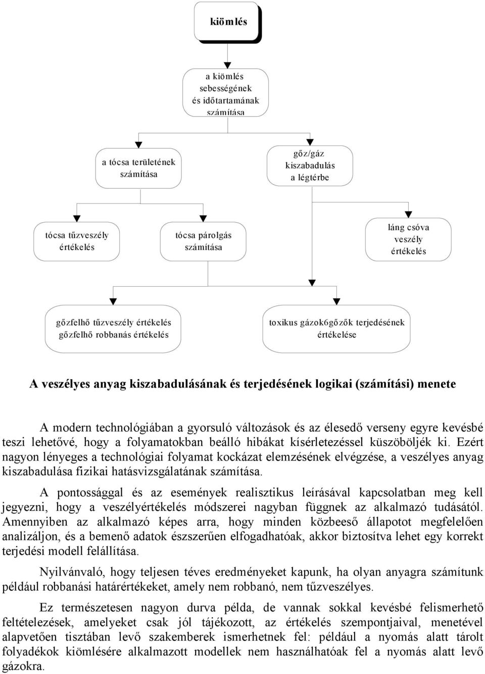 technológiában a gyorsuló változások és az élesedı verseny egyre kevésbé teszi lehetıvé, hogy a folyamatokban beálló hibákat kísérletezéssel küszöböljék ki.