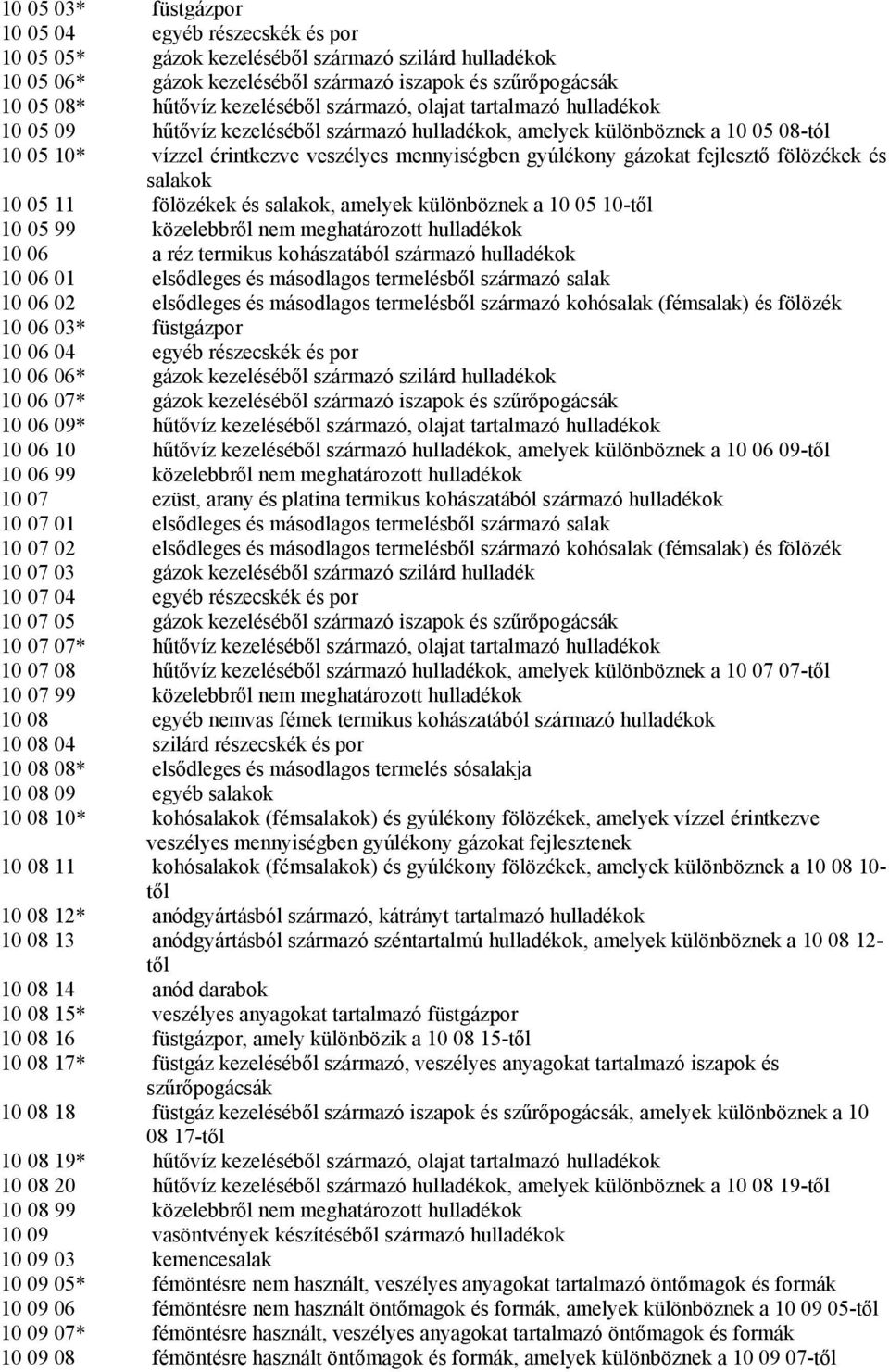 salakok 10 05 11 fölözékek és salakok, amelyek különböznek a 10 05 10-től 10 05 99 közelebbről nem meghatározott 10 06 a réz termikus kohászatából származó 10 06 01 elsődleges és másodlagos