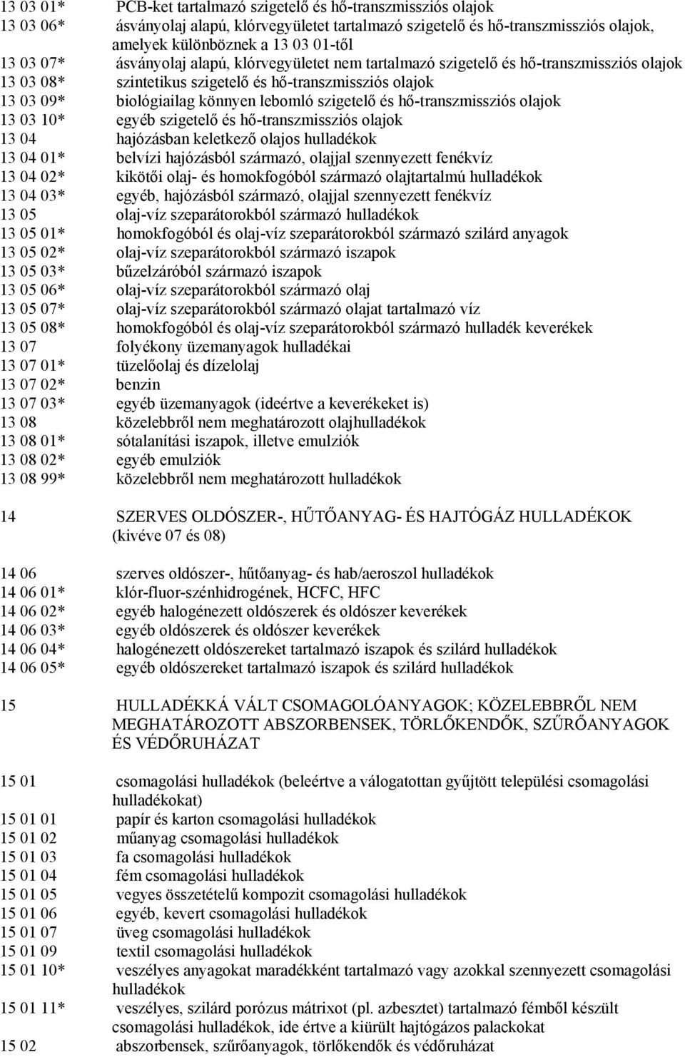 szigetelő és hő-transzmissziós olajok 13 03 10* egyéb szigetelő és hő-transzmissziós olajok 13 04 hajózásban keletkező olajos 13 04 01* belvízi hajózásból származó, olajjal szennyezett fenékvíz 13 04