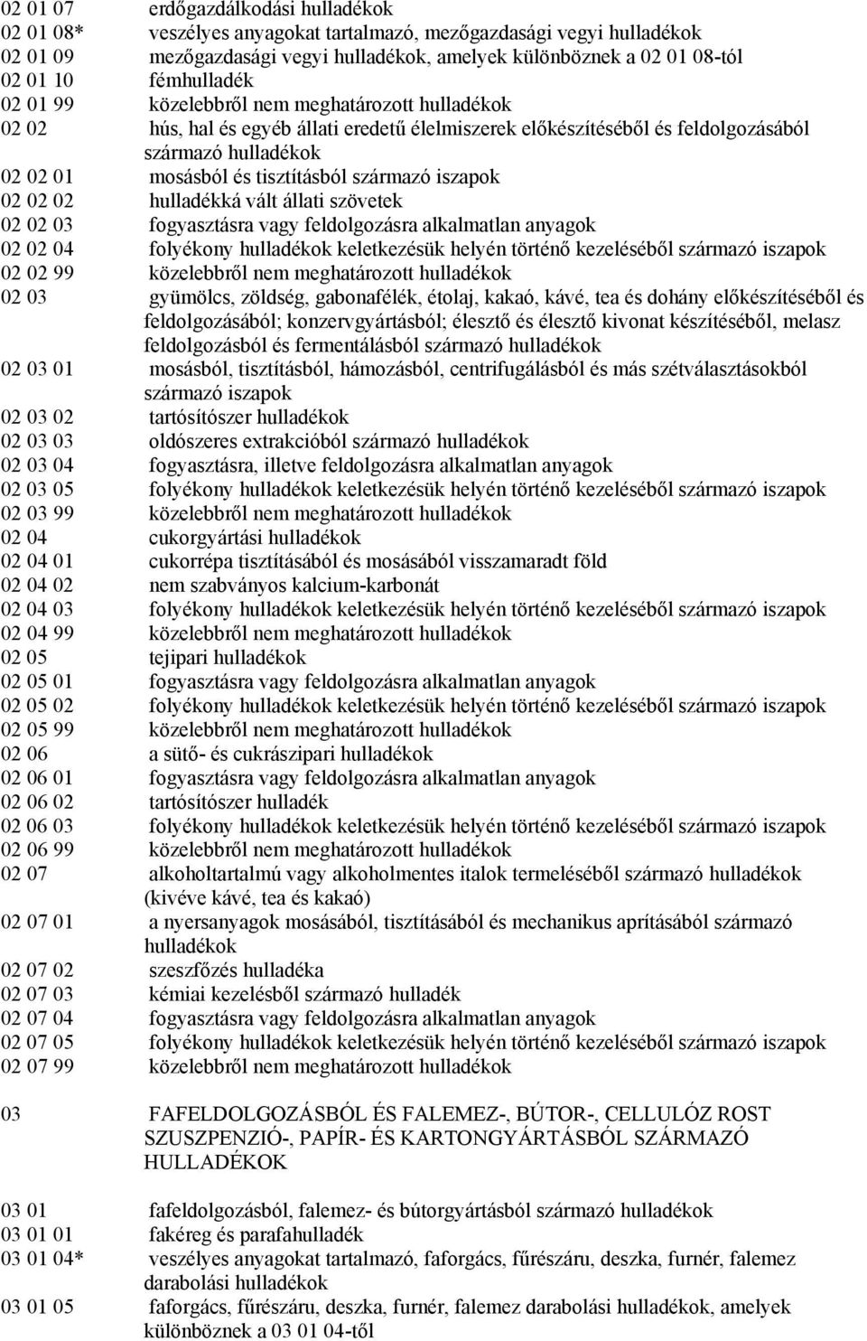 szövetek 02 02 03 fogyasztásra vagy feldolgozásra alkalmatlan anyagok 02 02 04 folyékony keletkezésük helyén történő kezeléséből származó iszapok 02 02 99 közelebbről nem meghatározott 02 03