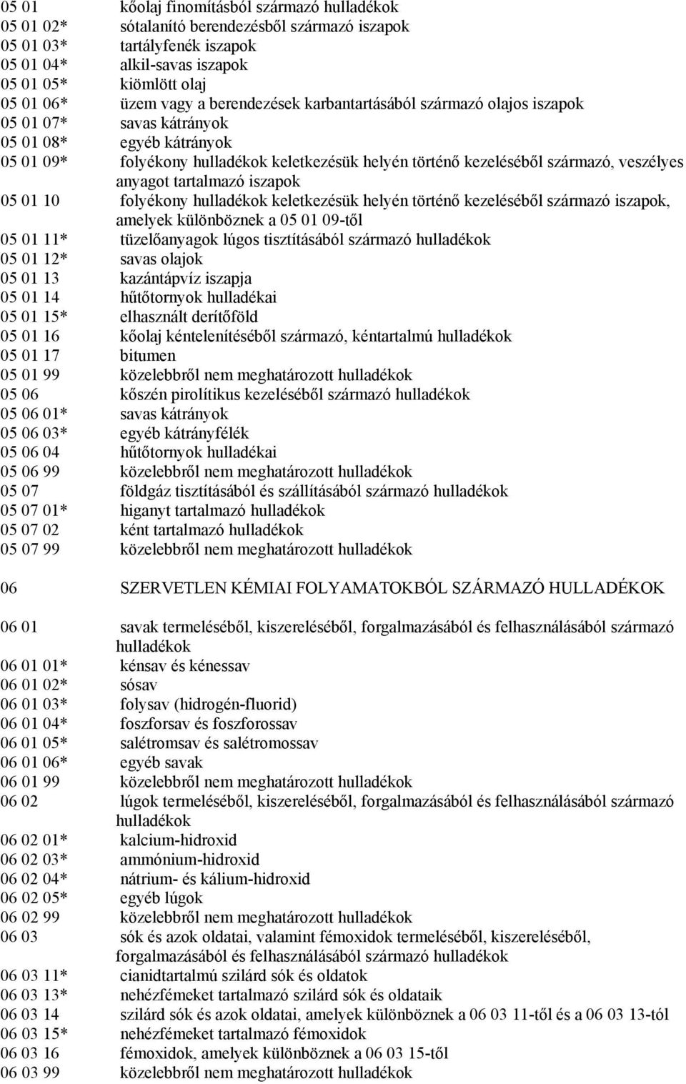 tartalmazó iszapok 05 01 10 folyékony keletkezésük helyén történő kezeléséből származó iszapok, amelyek különböznek a 05 01 09-től 05 01 11* tüzelőanyagok lúgos tisztításából származó 05 01 12* savas