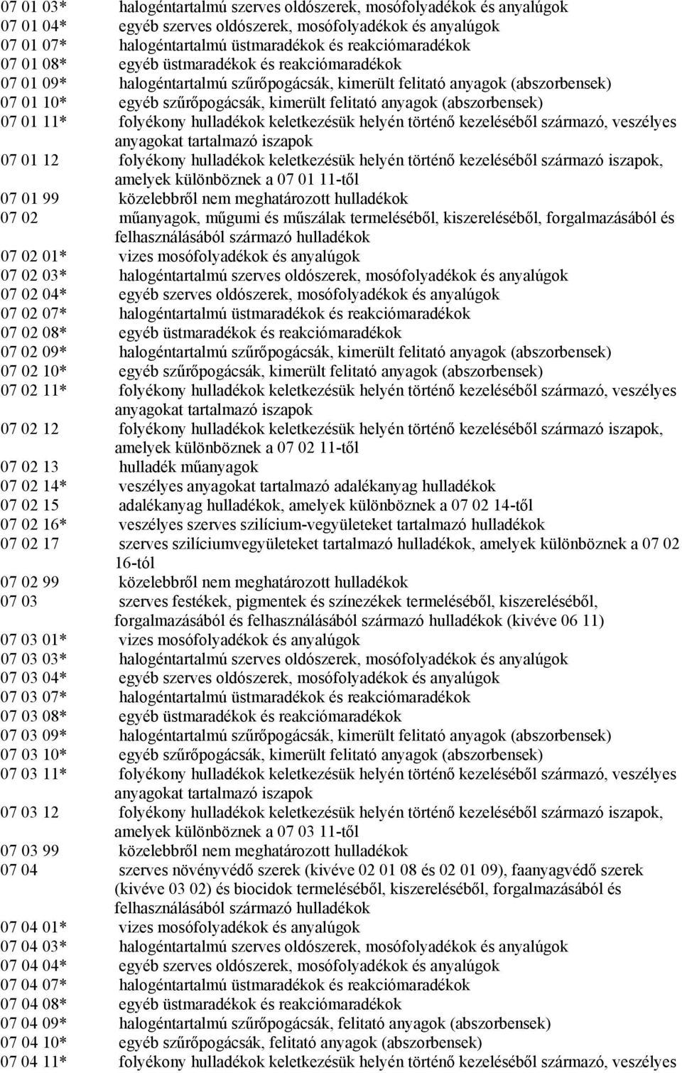 07 01 11* folyékony keletkezésük helyén történő kezeléséből származó, veszélyes anyagokat tartalmazó iszapok 07 01 12 folyékony keletkezésük helyén történő kezeléséből származó iszapok, amelyek