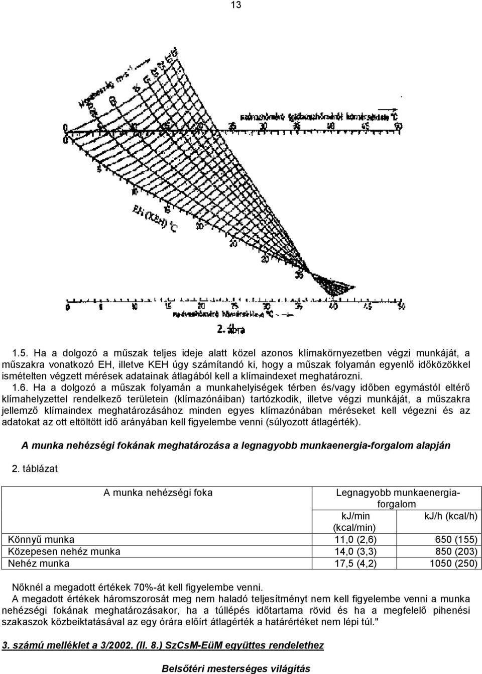 végzett mérések adatainak átlagából kell a klímaindexet meghatározni. 1.6.