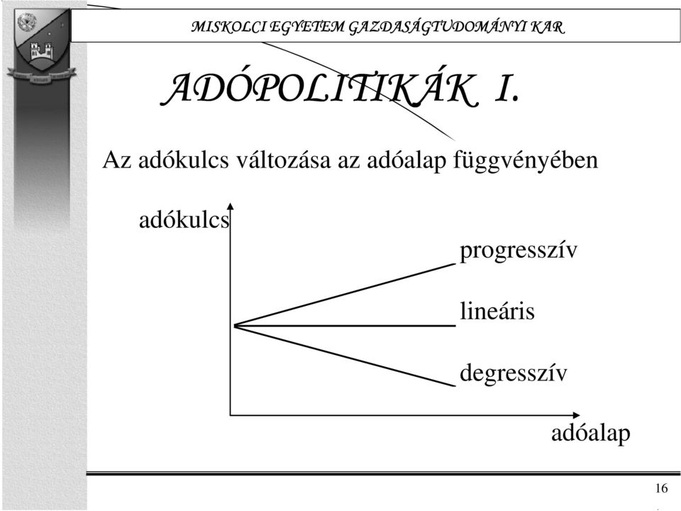 adóalap függvényében