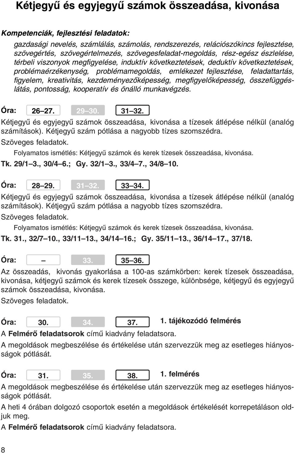 kezdeményezőképesség, megfigyelőképesség, összefüggéslátás, pontosság, kooperatív és önálló munkavégzés. Óra: 26 27. 29 30. 31 32.