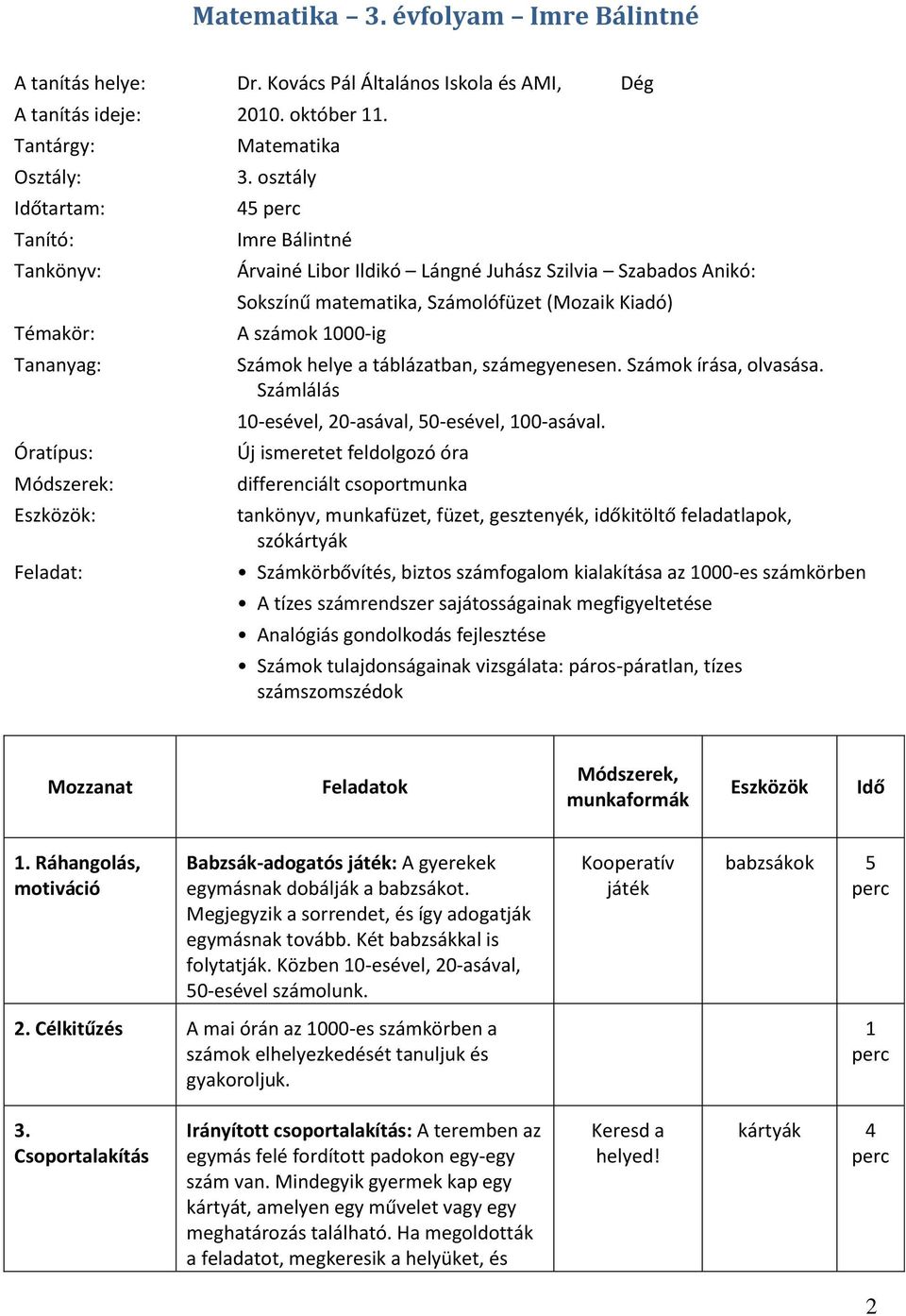 osztály 45 Imre Bálintné Árvainé Libor Ildikó Lángné Juhász Szilvia Szabados Anikó: Sokszínű matematika, Számolófüzet (Mozaik Kiadó) A számok 1000-ig Számok helye a táblázatban, számegyenesen.