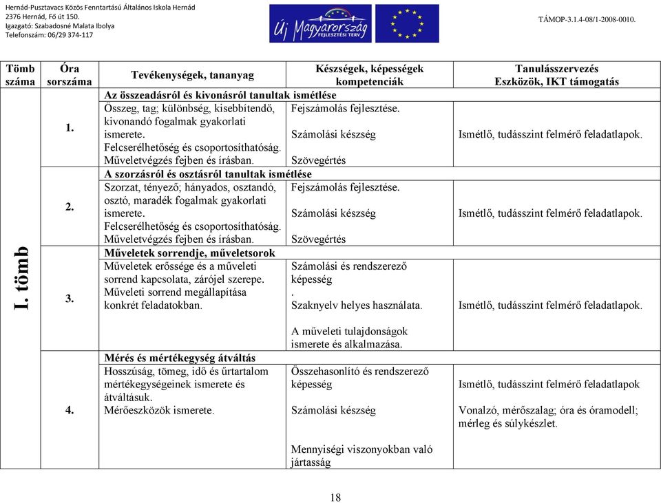 Szövegértés A szorzásról és osztásról tanultak ismétlése Szorzat, tényező; hányados, osztandó, Fejszámolás fejlesztése. osztó, maradék fogalmak gyakorlati ismerete.