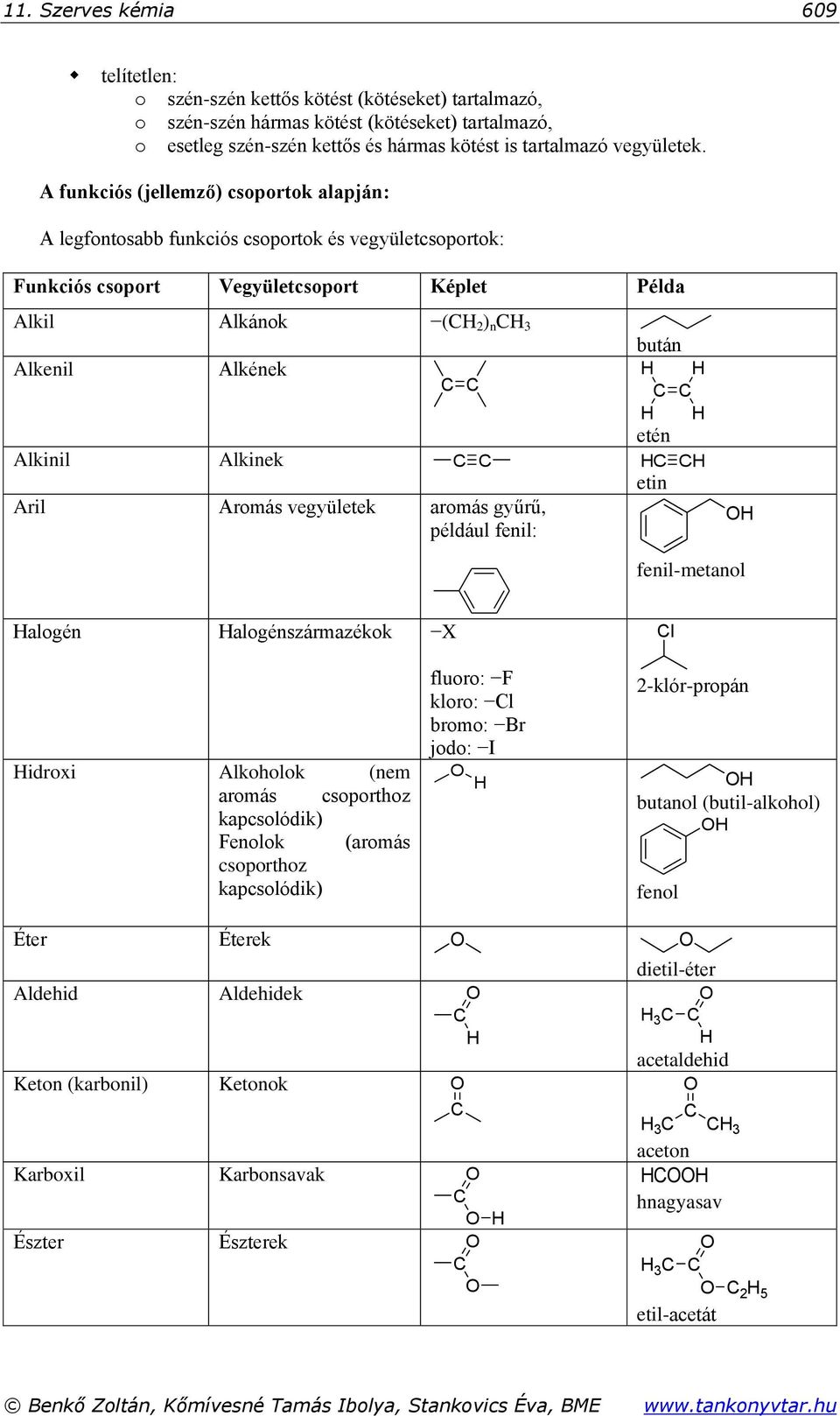 A funkciós (jellemző) csoportok alapján: A legfontosabb funkciós csoportok és vegyületcsoportok: Funkciós csoport Vegyületcsoport Képlet Példa Alkil Alkánok ( 2 ) n 3 bután Alkenil Alkének etén