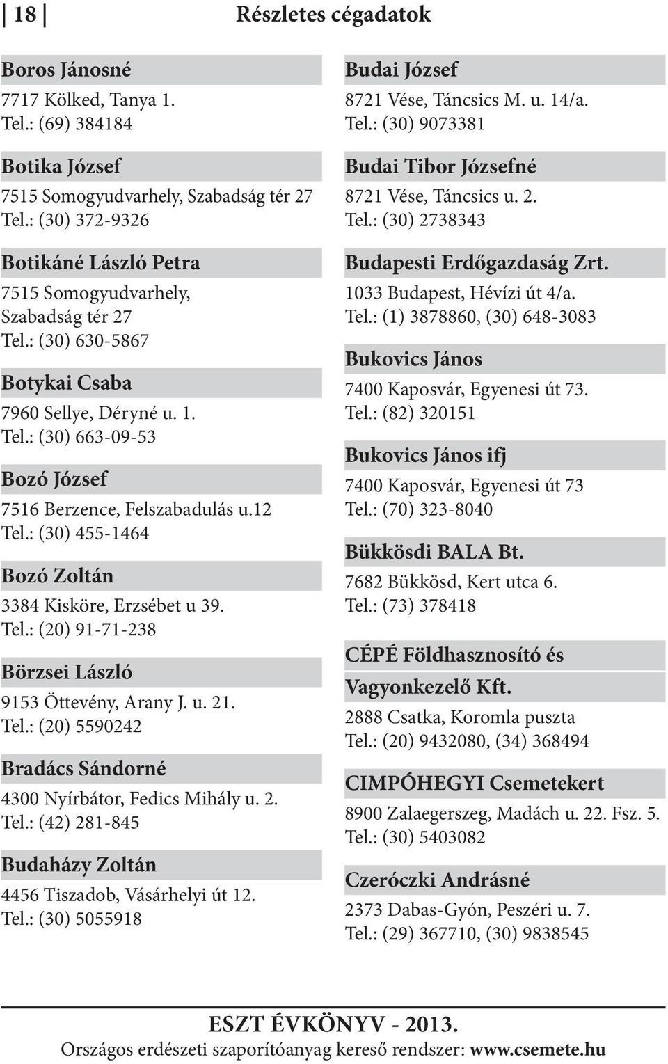 12 Tel.: (30) 455-1464 Bozó Zoltán 3384 Kisköre, Erzsébet u 39. Tel.: (20) 91-71-238 Börzsei László 9153 Öttevény, Arany J. u. 21. Tel.: (20) 5590242 Bradács Sándorné 4300 Nyírbátor, Fedics Mihály u.