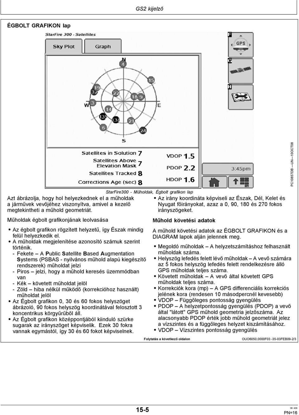 Fekete A Public Satellite Based Augmentation Systems (PSBAS nyilvános műhold alapú kiegészítő rendszerek) műholdat jelzi Piros jelzi, hogy a műhold keresés üzemmódban van Kék követett műholdat jelöl