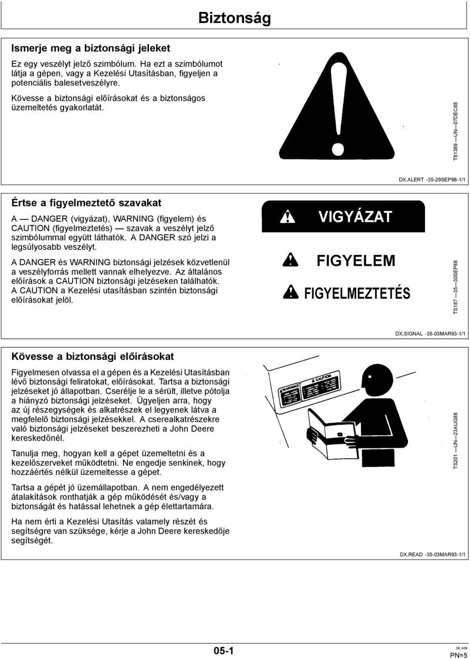 T81389 UN 07DEC88 DX,ALERT 35 29SEP98 1/1 Értse a figyelmeztető szavakat A DANGER (vigyázat), WARNING (figyelem) és CAUTION (figyelmeztetés) szavak a veszélyt jelző szimbólummal együtt láthatók.