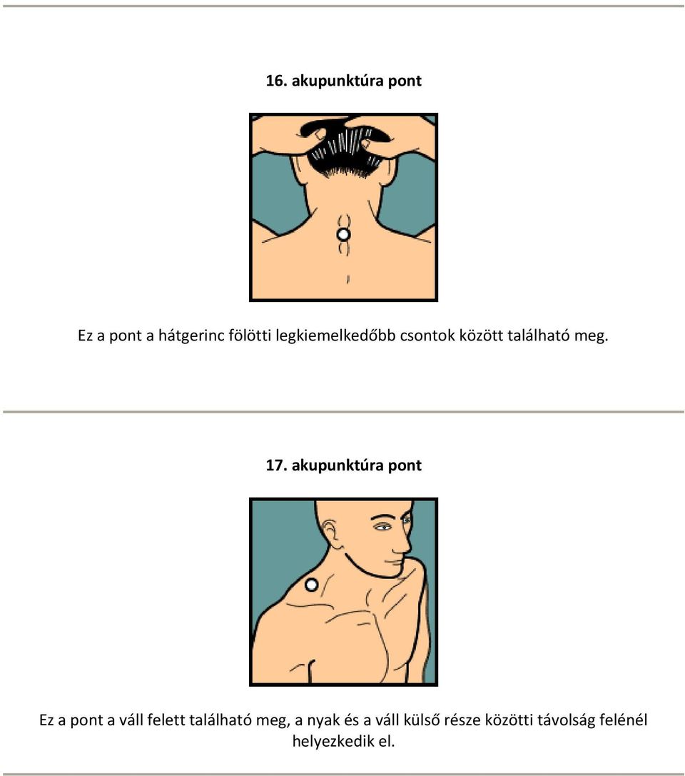 akupunktúra pont Ez a pont a váll felett található meg,