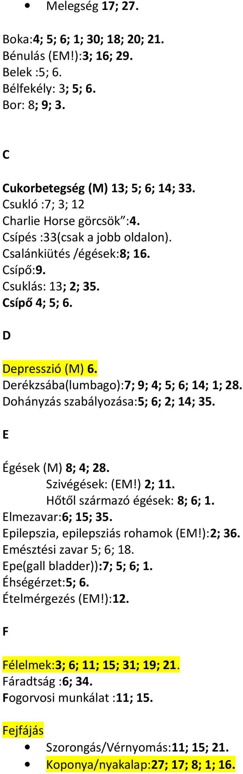 Derékzsába(lumbago):7; 9; 4; 5; 6; 14; 1; 28. Dohányzás szabályozása:5; 6; 2; 14; 35. E Égések (M) 8; 4; 28. Szivégések: (EM!) 2; 11. Hőtől származó égések: 8; 6; 1. Elmezavar:6; 15; 35.