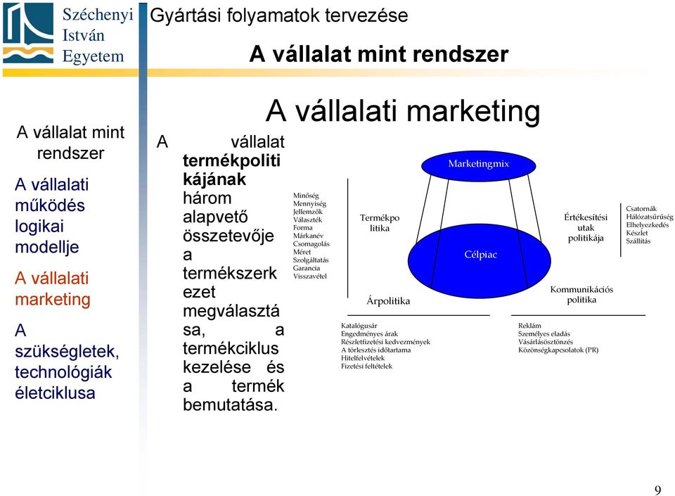 A vállalati marketing Minőség Mennyiség Jellemzők Választék Forma Márkanév Csomagolás Méret Szolgáltatás Garancia Visszavétel Termékpo litika Árpolitika Katalógusár Engedményes árak