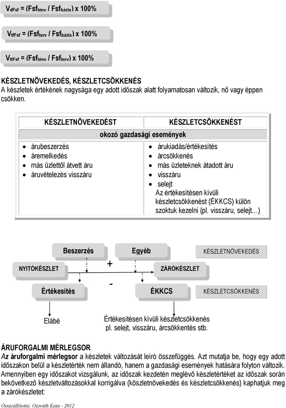 KÉSZLETNÖVEKEDÉST árubeszerzés áremelkedés más üzlettıl átvett áru áruvételezés visszáru okozó gazdasági események KÉSZLETCSÖKKENÉST árukiadás/értékesítés árcsökkenés más üzleteknek átadott áru