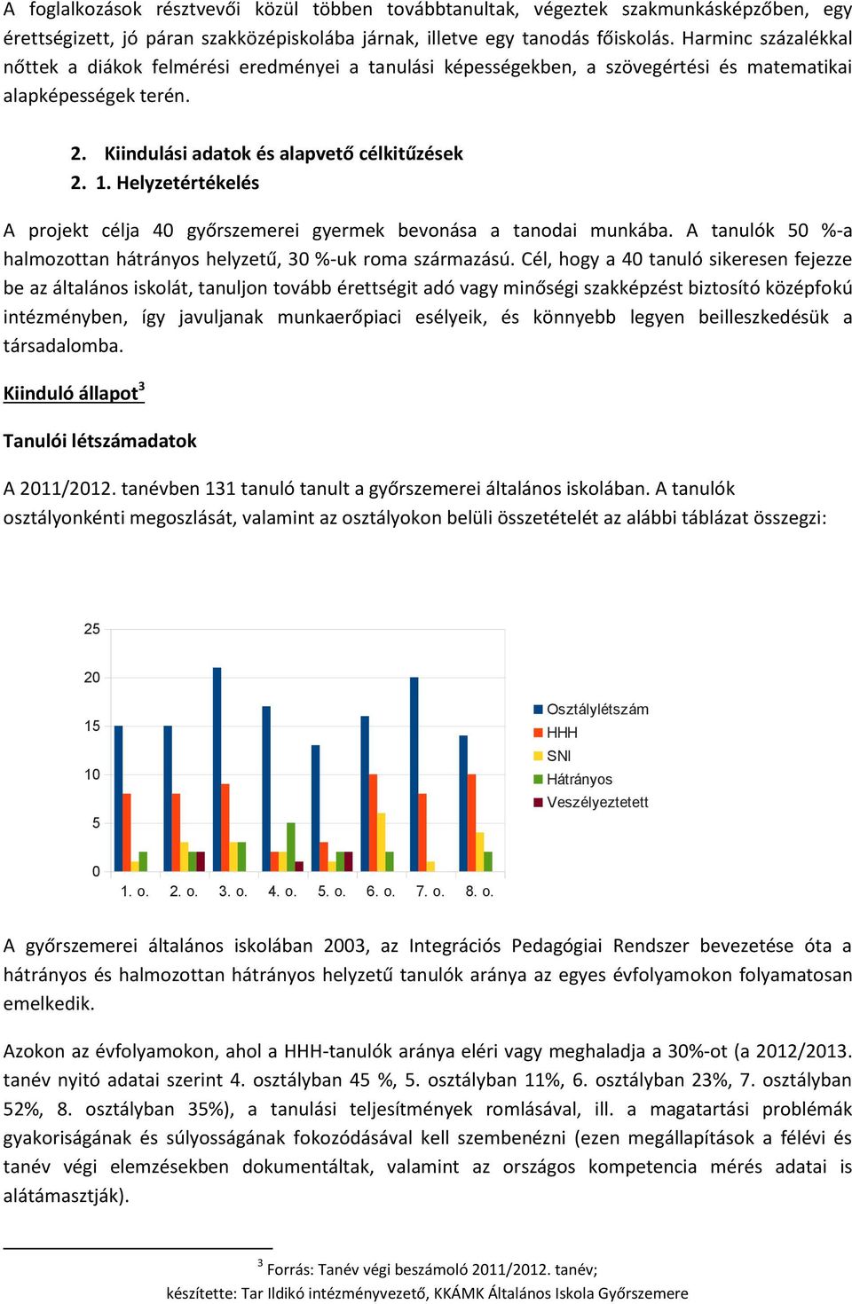 Helyzetértékelés A projekt célja 40 győrszemerei gyermek bevonása a tanodai munkába. A tanulók 50 %-a halmozottan hátrányos helyzetű, 30 %-uk roma származású.