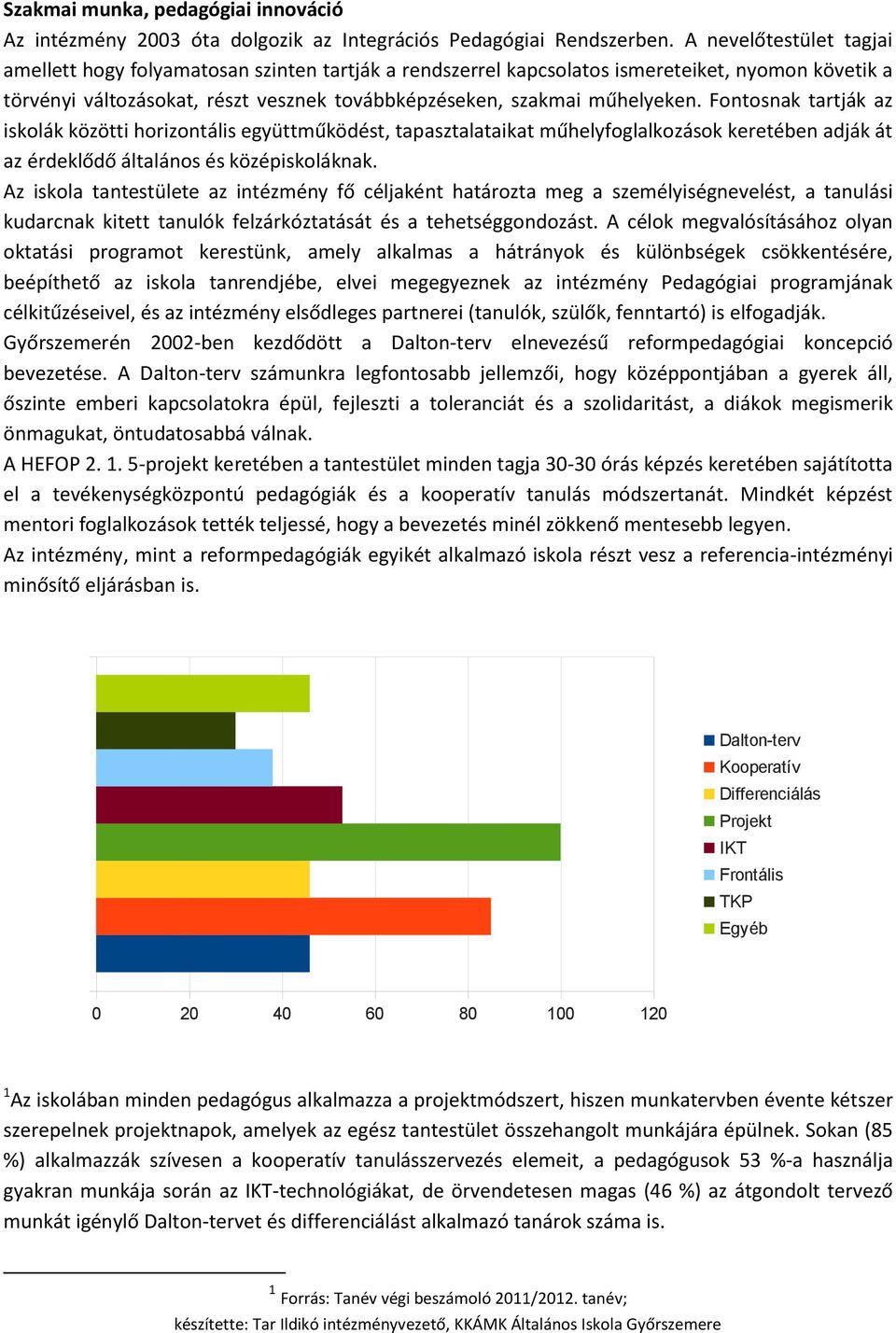 Fontosnak tartják az iskolák közötti horizontális együttműködést, tapasztalataikat műhelyfoglalkozások keretében adják át az érdeklődő általános és középiskoláknak.