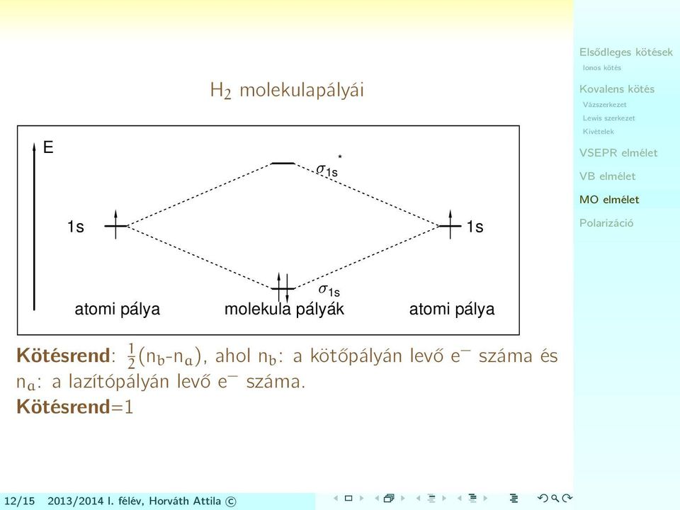 a kötőpályán levő e száma és n a : a lazítópályán levő e