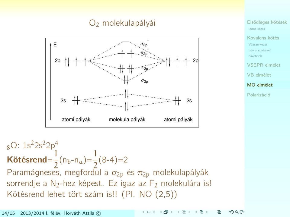 molekulapályák sorrendje a N 2 -hez képest. Ez igaz az F 2 molekulára is!