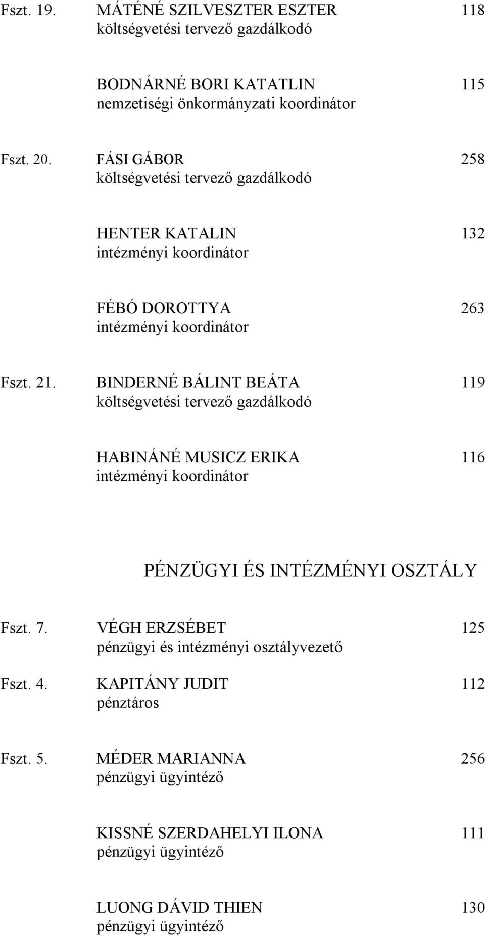 BINDERNÉ BÁLINT BEÁTA 119 költségvetési tervező gazdálkodó HABINÁNÉ MUSICZ ERIKA 116 intézményi koordinátor PÉNZÜGYI ÉS INTÉZMÉNYI OSZTÁLY Fszt. 7.