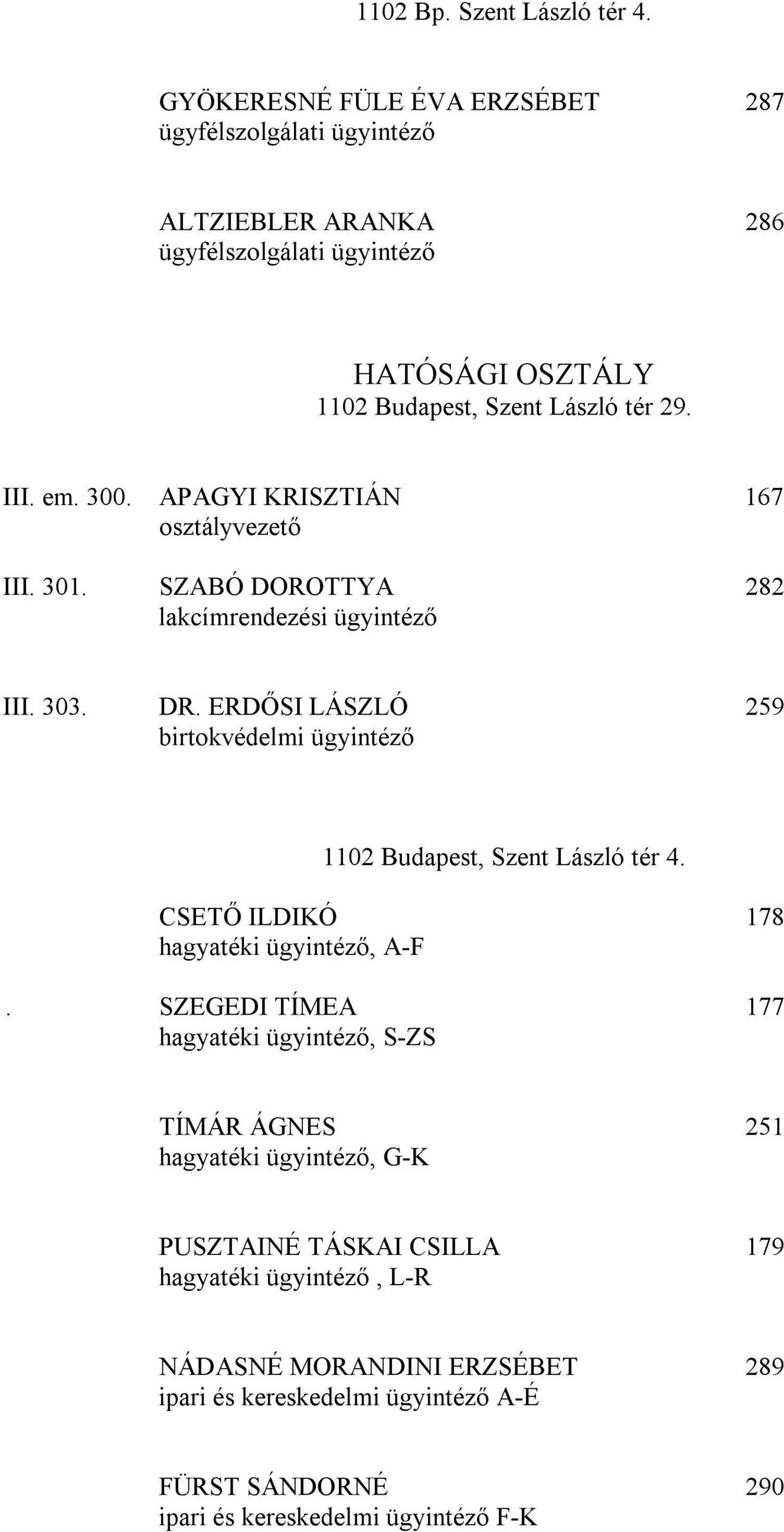 300. APAGYI KRISZTIÁN 167 osztályvezető III. 301. SZABÓ DOROTTYA 282 lakcímrendezési ügyintéző III. 303. DR.