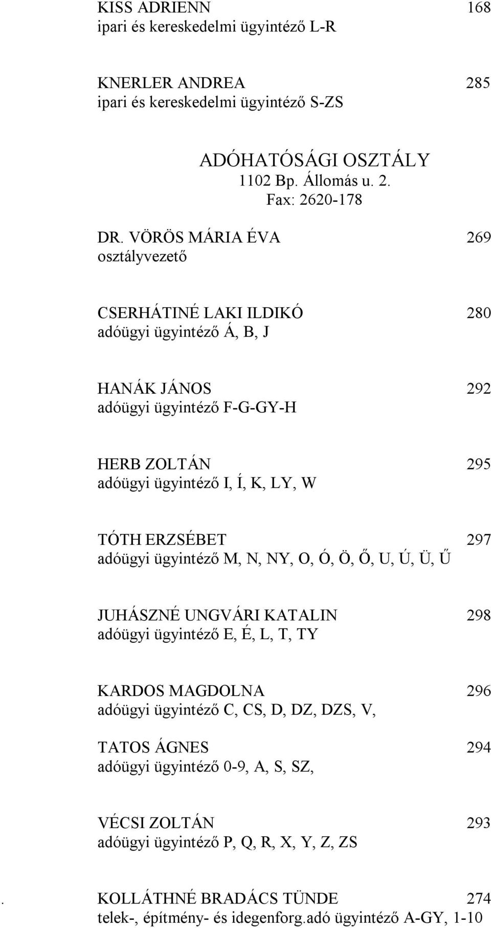 TÓTH ERZSÉBET 297 adóügyi ügyintéző M, N, NY, O, Ó, Ö, Ő, U, Ú, Ü, Ű JUHÁSZNÉ UNGVÁRI KATALIN 298 adóügyi ügyintéző E, É, L, T, TY KARDOS MAGDOLNA 296 adóügyi ügyintéző C, CS, D, DZ,