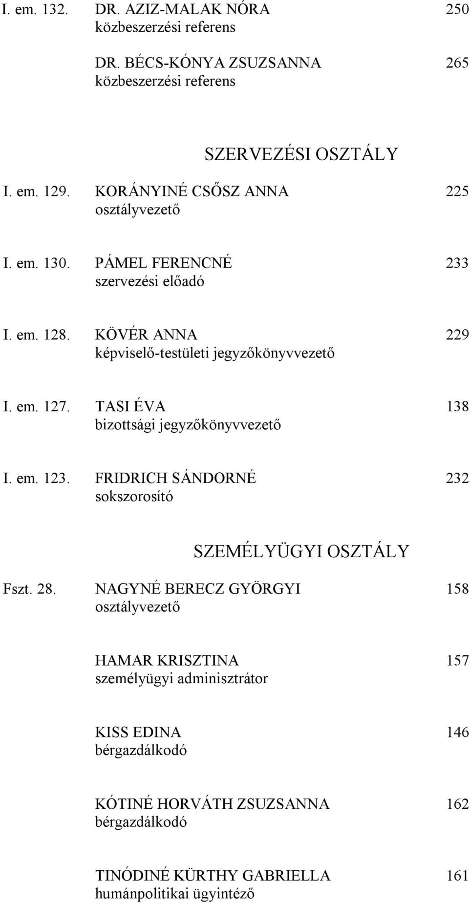 TASI ÉVA 138 bizottsági jegyzőkönyvvezető I. em. 123. FRIDRICH SÁNDORNÉ 232 sokszorosító SZEMÉLYÜGYI OSZTÁLY Fszt. 28.