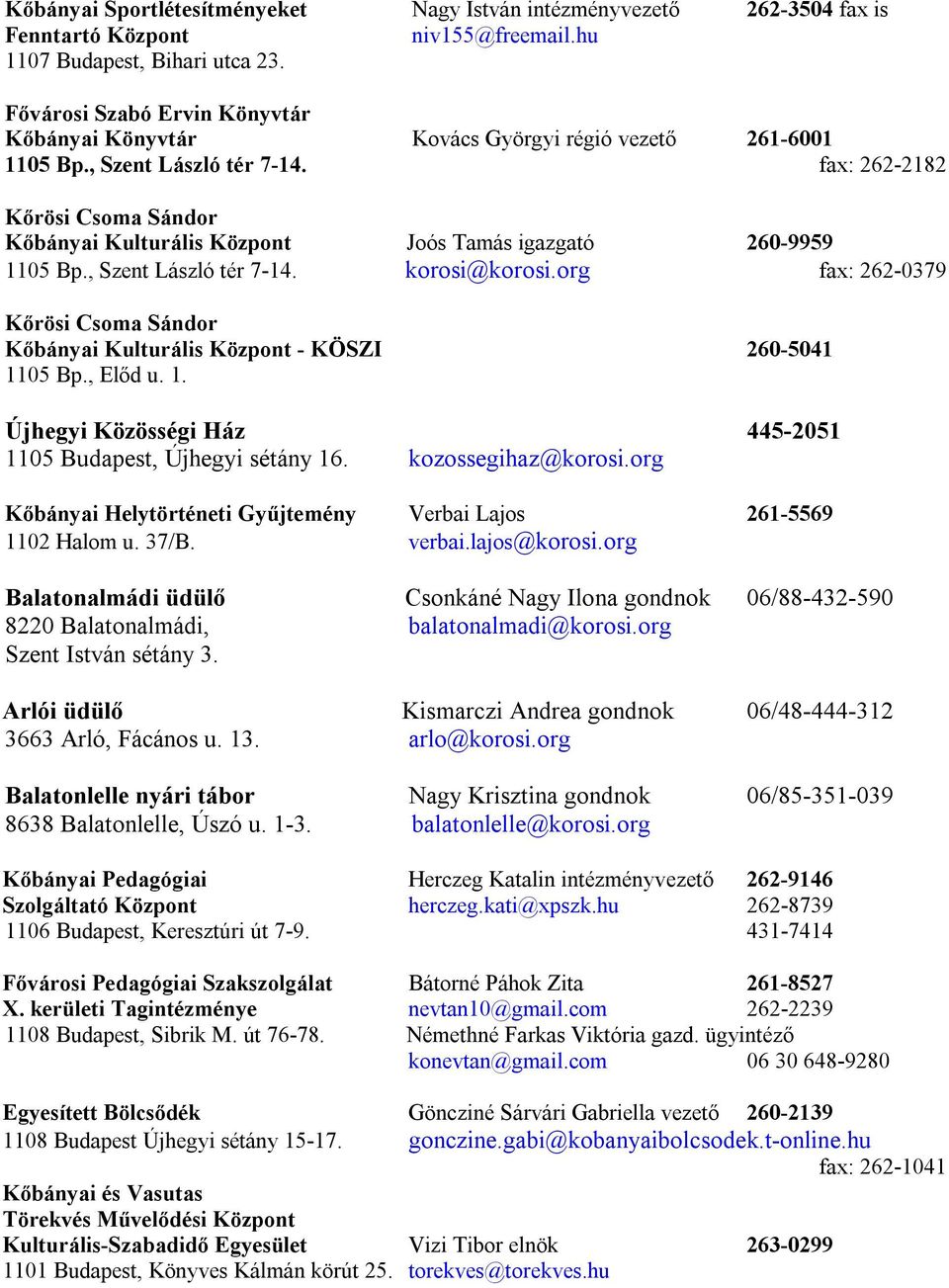 fax: 262-2182 Kőrösi Csoma Sándor Kőbányai Kulturális Központ Joós Tamás igazgató 260-9959 1105 Bp., Szent László tér 7-14. korosi@korosi.