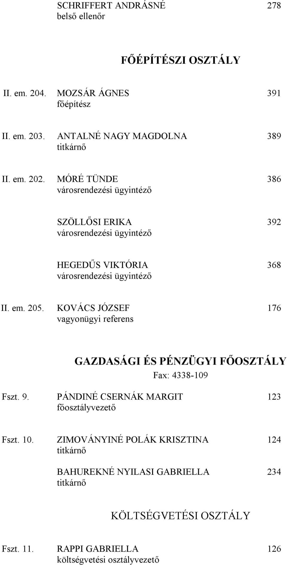 KOVÁCS JÓZSEF 176 vagyonügyi referens GAZDASÁGI ÉS PÉNZÜGYI FŐOSZTÁLY Fax: 4338-109 Fszt. 9. PÁNDINÉ CSERNÁK MARGIT 123 főosztályvezető Fszt. 10.