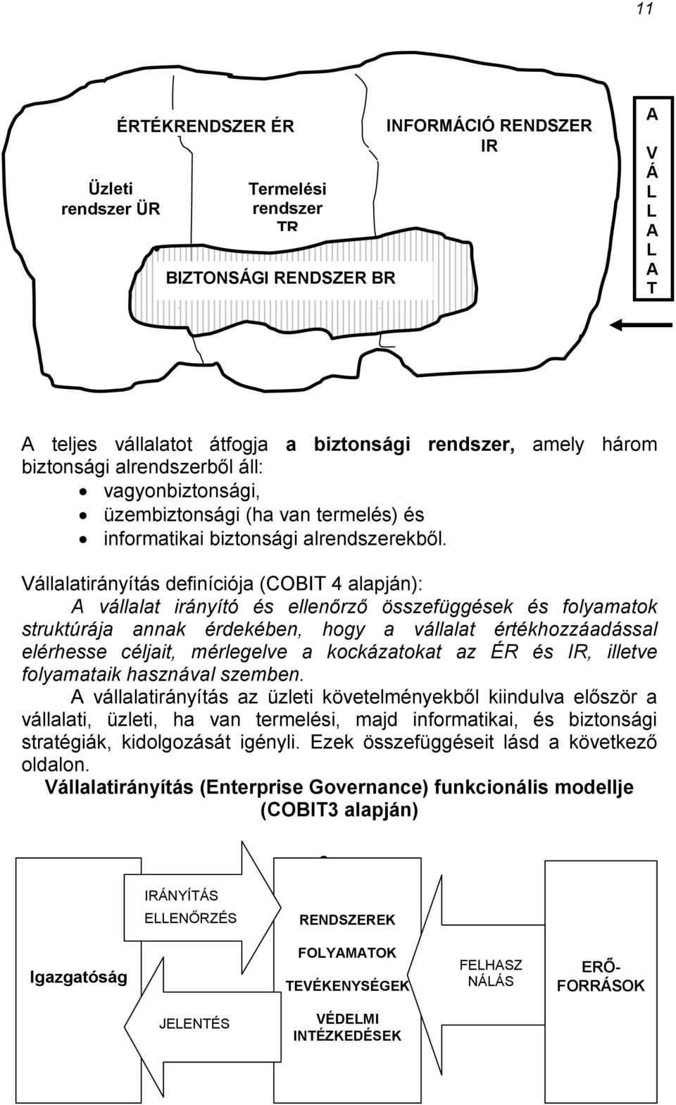 Vállalatirányítás definíciója (COBIT 4 alapján): A vállalat irányító és ellenőrző összefüggések és folyamatok struktúrája annak érdekében, hogy a vállalat értékhozzáadással elérhesse céljait,