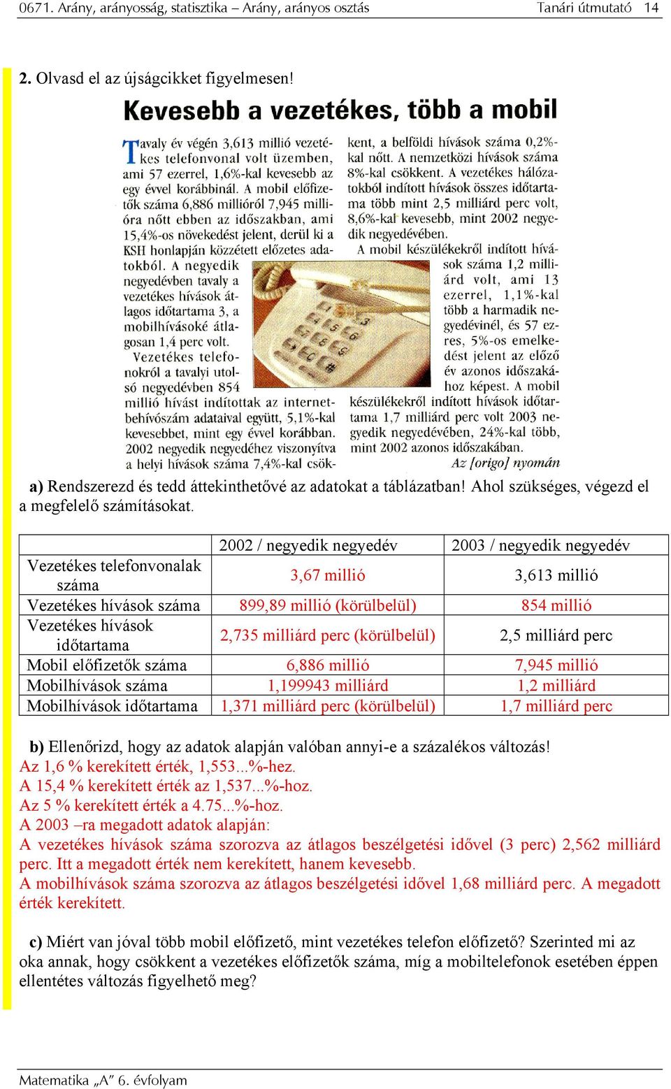 2002 / negyedik negyedév 2003 / negyedik negyedév Vezetékes telefonvonalak száma 3,67 millió 3,613 millió Vezetékes hívások száma 899,89 millió (körülbelül) 854 millió Vezetékes hívások időtartama