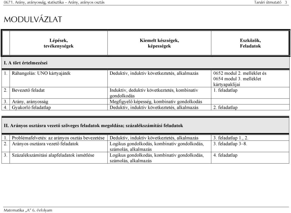 Bevezető feladat Induktív, deduktív következtetés, kombinatív 1. feladatlap gondolkodás 3. Arány, arányosság Megfigyelő képesség, kombinatív gondolkodás 4.