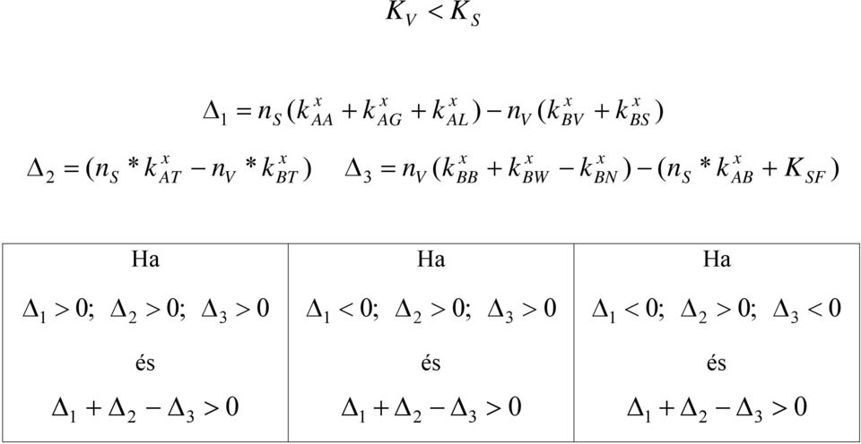 AB + K SF ) Ha Ha Ha 1 > 0; 2 > 0; 3 > 0 1 < 0; 2 > 0; 3 > 0 1