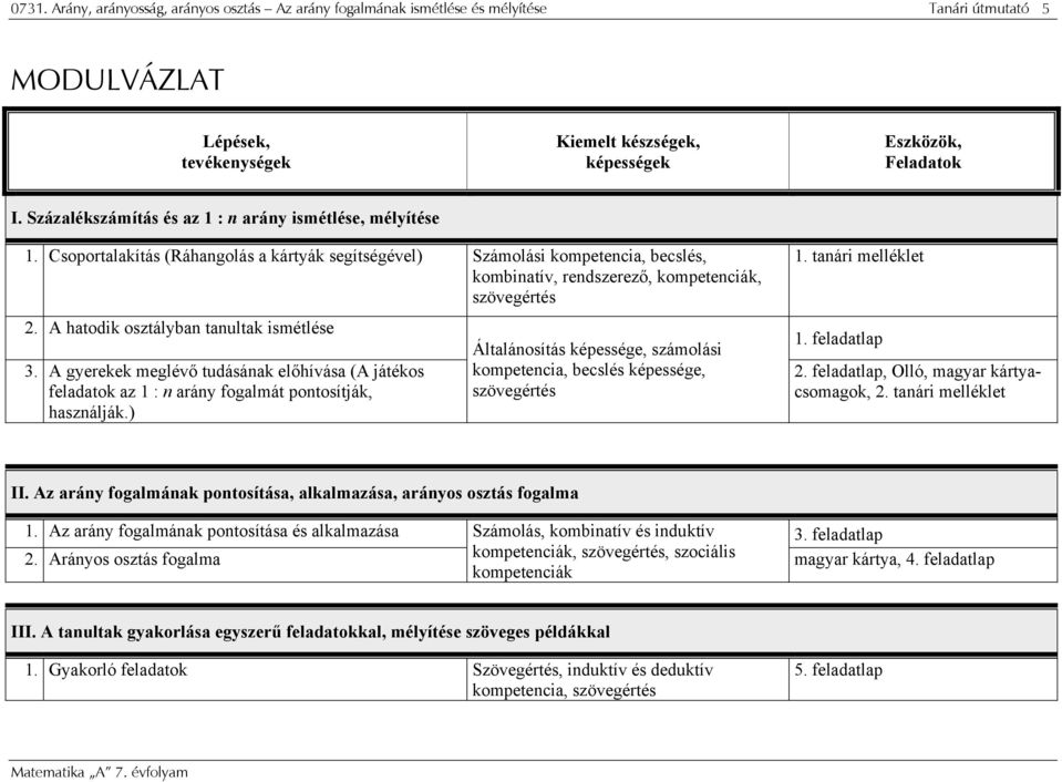 A hatodik osztályban tanultak ismétlése 3. A gyerekek meglévő tudásának előhívása (A játékos feladatok az : n arány fogalmát pontosítják, használják.