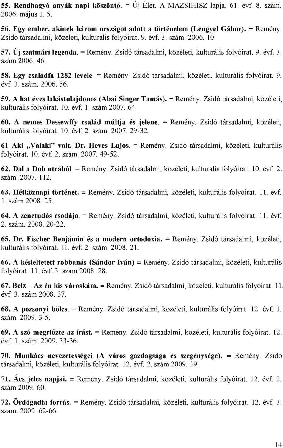 Egy családfa 1282 levele. = Remény. Zsidó társadalmi, közéleti, kulturális folyóirat. 9. évf. 3. szám. 2006. 56. 59. A hat éves lakástulajdonos (Abai Singer Tamás). = Remény. Zsidó társadalmi, közéleti, kulturális folyóirat. 10.